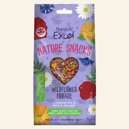 Burgess Excel Wildflower Forage