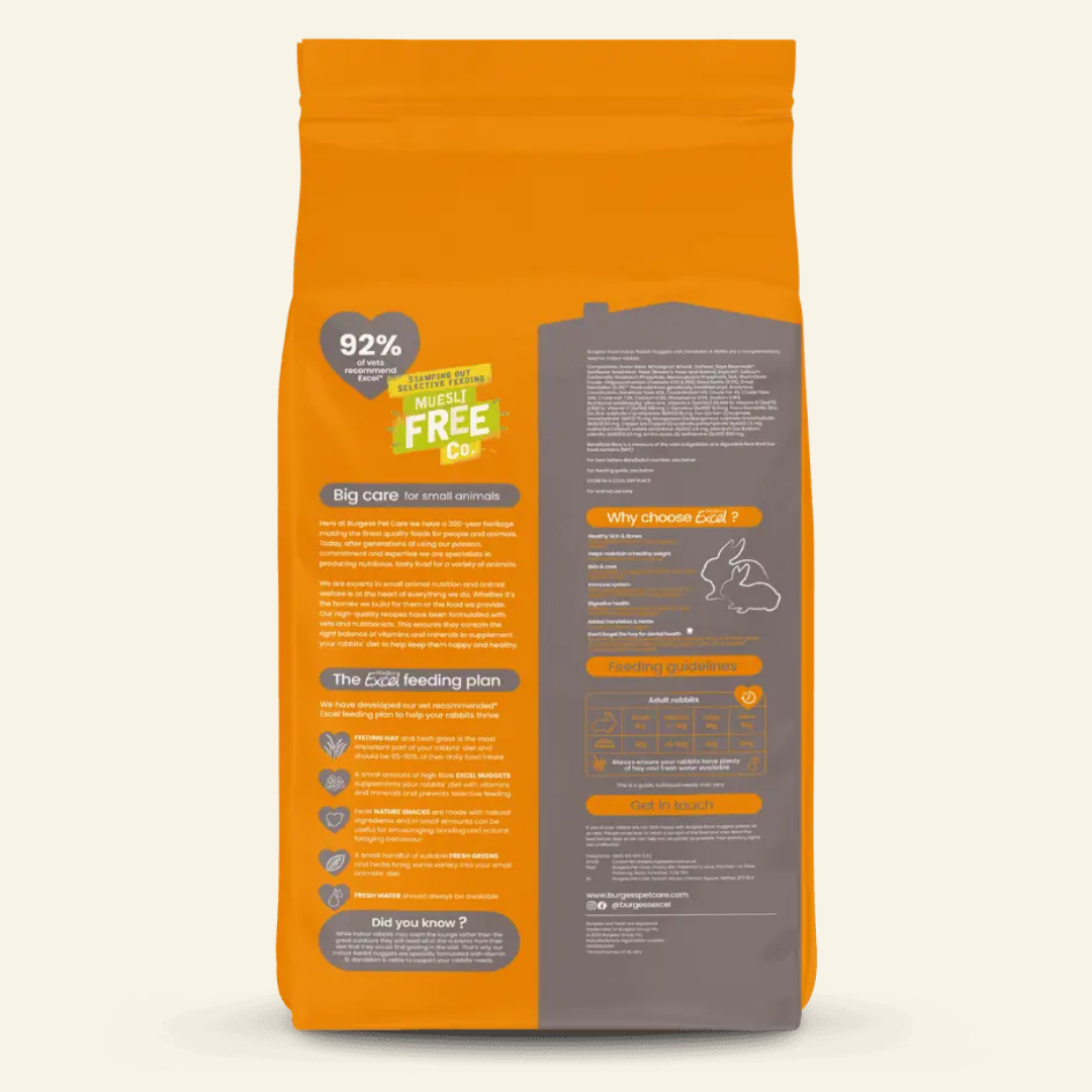Burgess Excel Indoor Rabbit Food