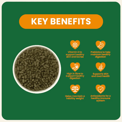 Burgess Excel Indoor Rabbit Food